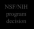NSF/NIH program officer arranges review Peer Review NSF/NIH program