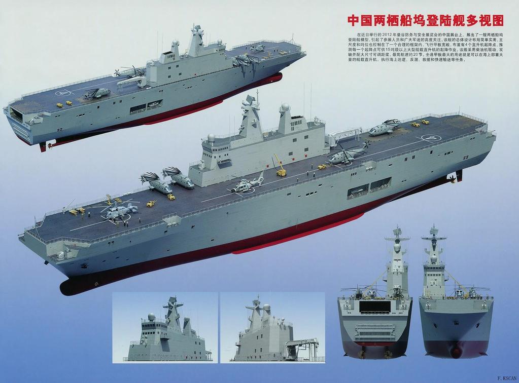 Figure 14. Type 081 LHD (Unconfirmed Conceptual Rendering of a Possible Design) Source: Global Times Forum, accessed July 31, 2012, at http://forum.globaltimes.cn/forum/showthread.php?p= 72083.