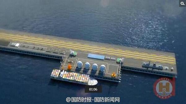 Potential Floating Sea Bases China reportedly is building or preparing to build one or more large floating sea bases.