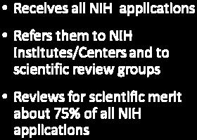 The Gateway for NIH Grant