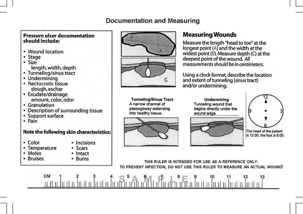Resource Pocket Cards Wound Base Document assessment of wound base: Each dressing change Describe