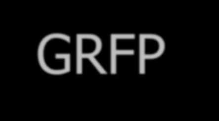 GRFP Unique Features Flexible: choice of project, advisor & program Unrestrictive: No service requirement