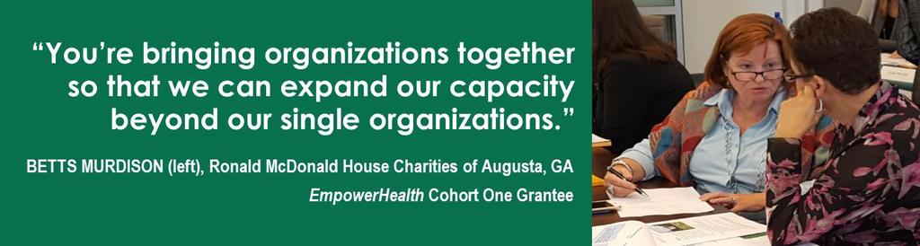 In June 2017, the Foundation awarded grants to 11 organizations totaling $540,000 for Cohort One of EmpowerHealth.