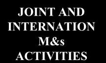 EFFORTS JOINT AND INTERNATION M&s ACTIVITIES M&S IN THE ACQUISITION COMMUNITY 17 Discussion lead by