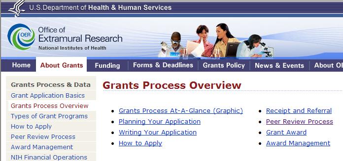 Helpful links to NIH grant review