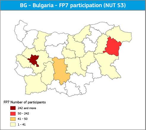 Country profile - Bulgaria National R&D 2020 Intensity Target Total number of participants, total EU financial contribution Number of applicants 1.