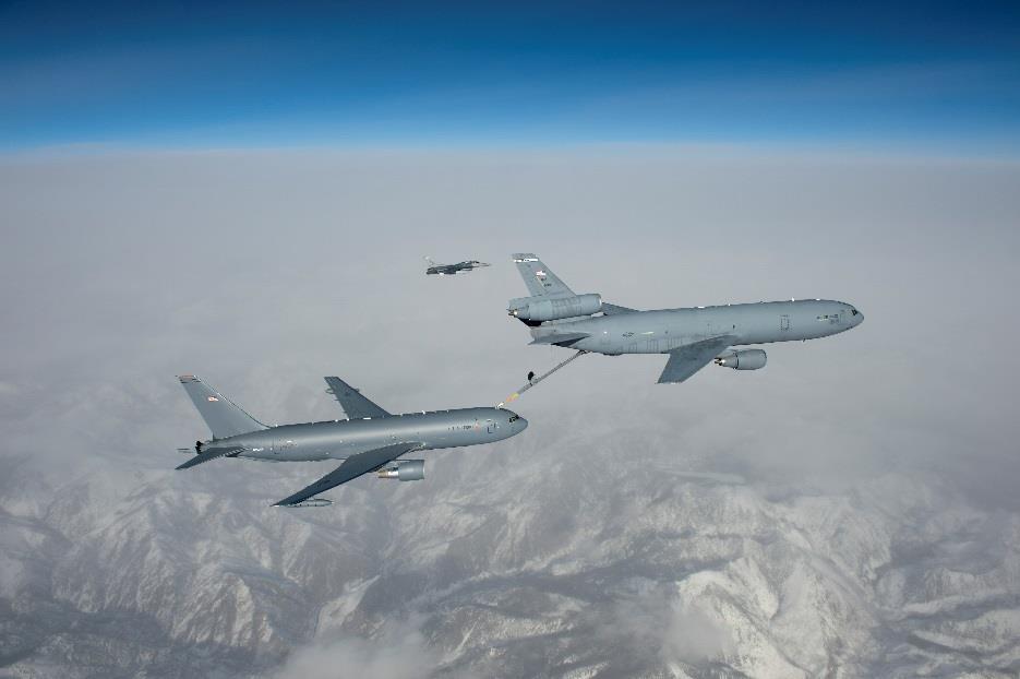 KC-10 Program of Record 59 KC-10 inventory average age 31 years Missions Air Refueling (primary) Cargo/passenger transport (secondary) Aeromedical Evacuation Operational Statistics (thru FY17 Q3) #