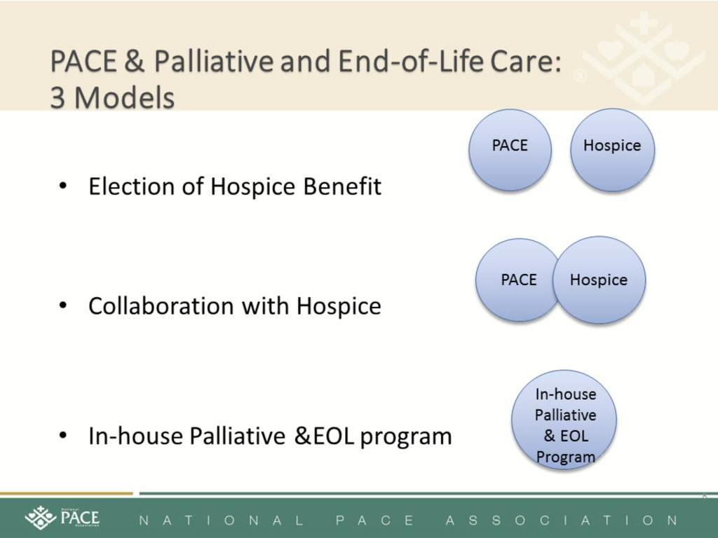 1. 1. Can not be enrolled in PACE and the Medicare Hospice Benefit at the same time. Pros: Hospice agencies have a history of expertise in providing end-of-life care. The PACE organization may not.