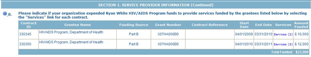 Figure 7. RSR Provider Report Online Form: Screenshot of Provider Information Section (Items 3 7) 6. During this reporting period, did your organization receive Minority AIDS Initiative (MAI) funds?