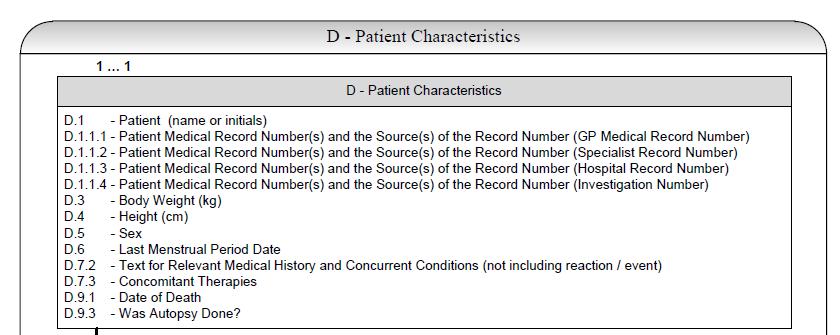D Patient Characteristics ICH E2B(R3) D Patient Characteristics ICH E2B(R2) B.