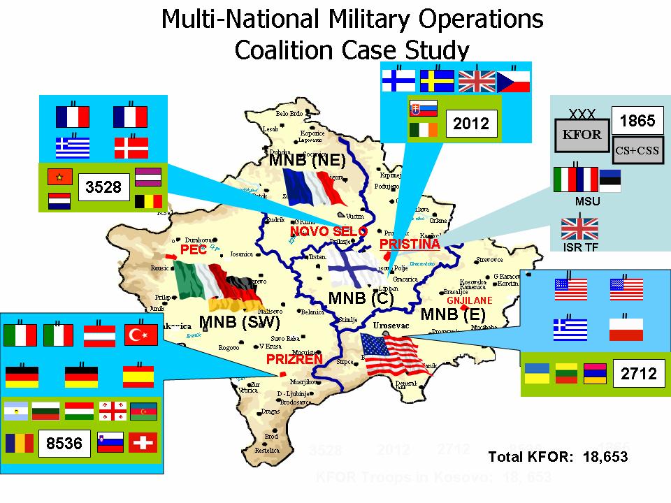 SINCE Scenario A snapshot of the real world Challenge of Coalition C2 Language Force Structure Equipment Training