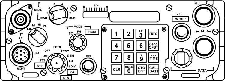 GROUND VERSION RECEIVER/TRANSMITTER Either the RT-1523/A/B/C/D (refer to Figure 6-1) or the RT-1523E (refer to Figure 6-2) comprise the core component of all