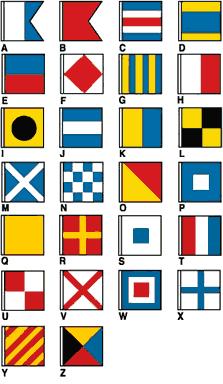 Semaphores, Signal Flags, and Phonetic Alphabet resources needed for Camporee.