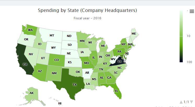 WHERE IS THE MONEY GOING FY2016 TOTAL Wisconsin Federal Awards to Wisconsin Companies