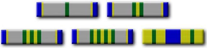 0404.27 NSCC/NLCC Year Ribbons - Awarded to an NSCC Officer, Midshipman, Instructor and NSCC/NLCC Cadets to reflect the number of years of service in NSCC/NLCC.
