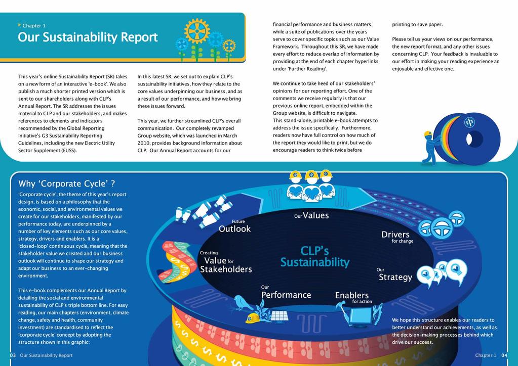 This year's online Sustainab ility Report (SR) takes on a new form of an interactive 'e- book'.