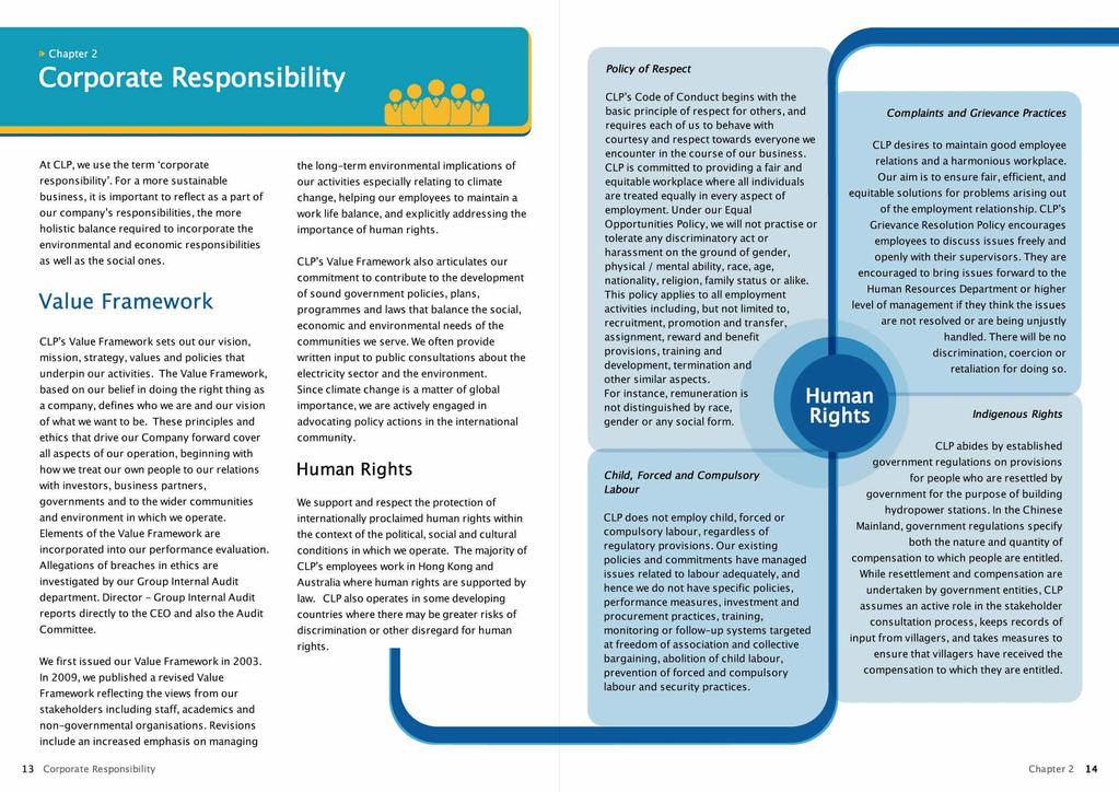 Policy of Respecr At CLP, we use the term 'corporate responsibility'.