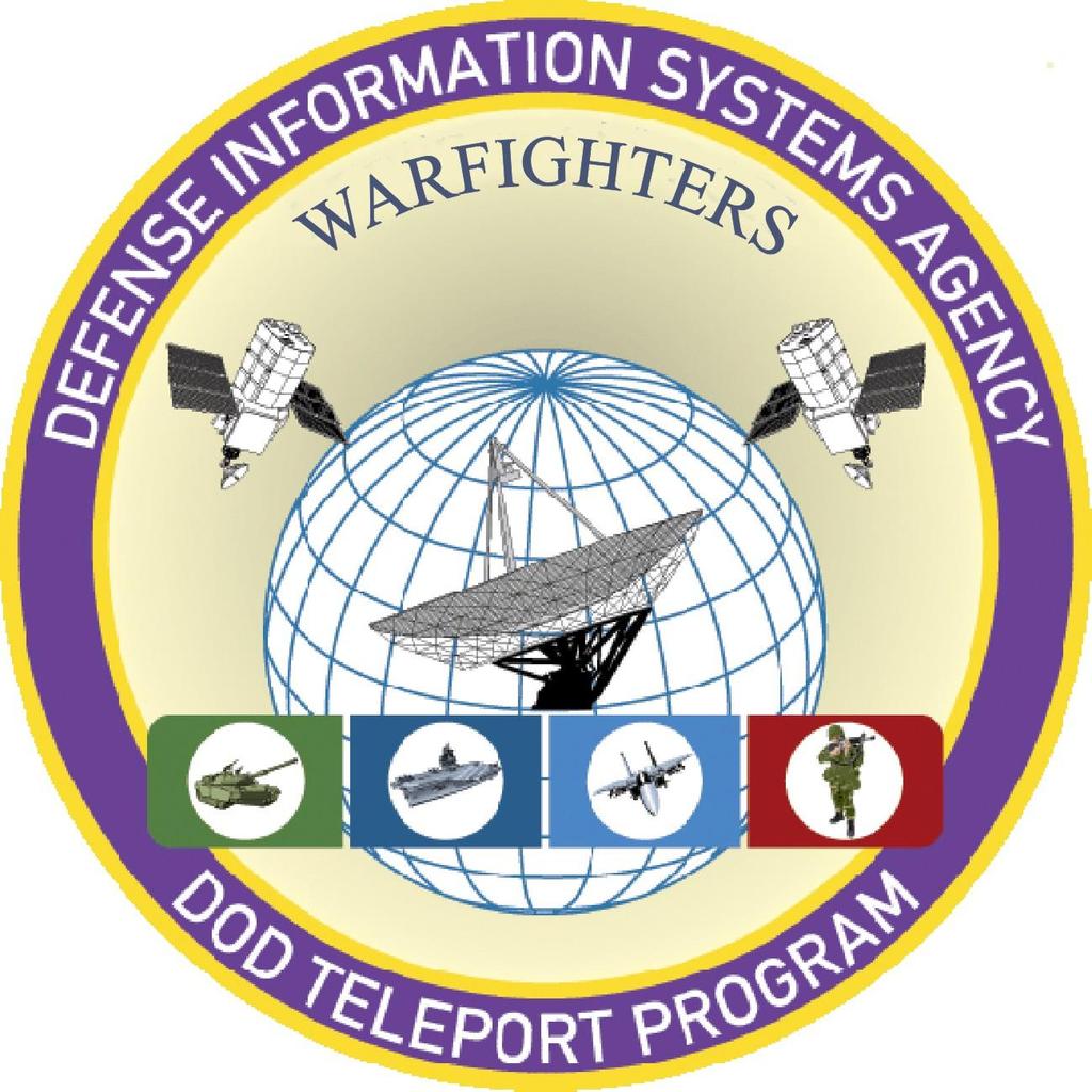(Teleport Gen 3) Defense Acquisition