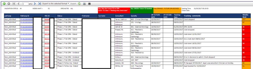 Fully Paperless Solution Patient tracking entry from this page Patient validation entry from this page Export RAG rated