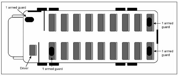 the prisoners. The rest of the guards place maximum fire on the enemy positions. If the detail cannot immediately break out of the ambush, support is requested from nearby units.