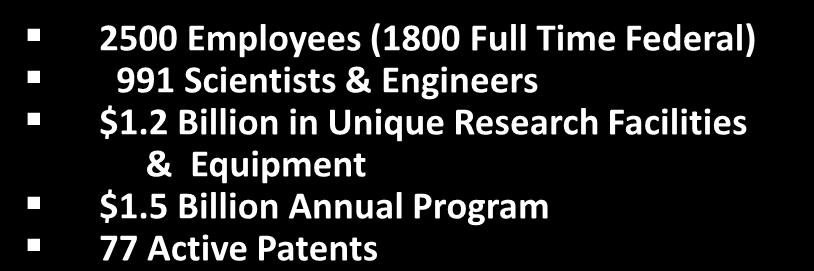 2 Billion in Unique Research Facilities & Equipment $1.