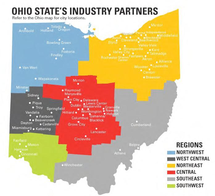 Source: Sharell Mickesell, Ohio State Office of Research, Industry Liason, AVP brochure http://ilo.osu.