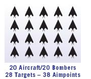 It took a force package of 41 legacy aircraft to attack 1 target: 4 A-6s and 4 Tornadoes dropping bombs on 1 target; 4 F-4s and 17 F/A-18s providing SAM suppression; 5 EA-6Bs jamming enemy radar; 4