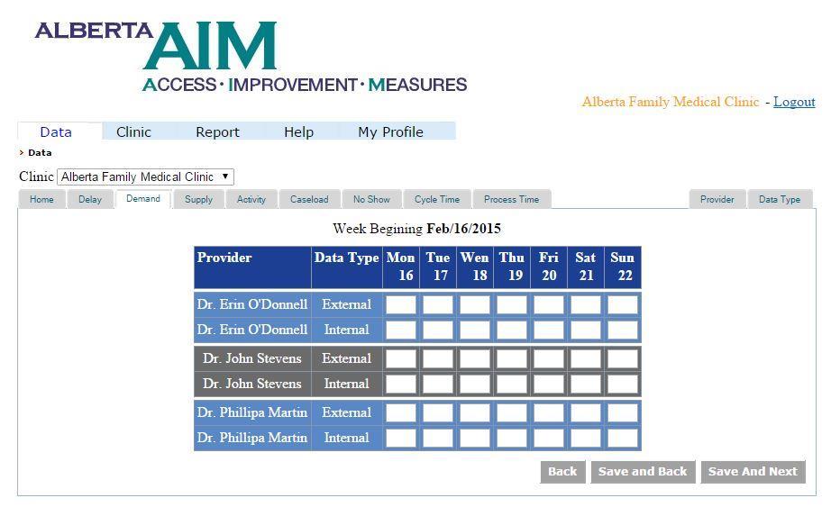 Demand measurements are based on the number of appointment requests scheduled at a clinic or practice.