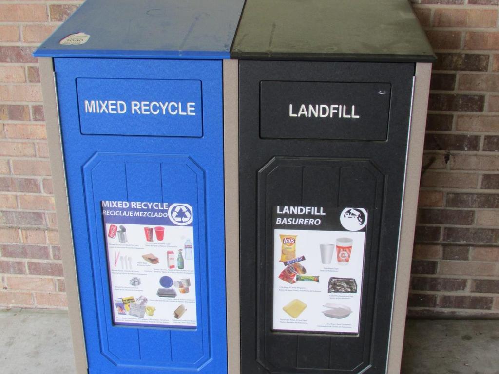 ELIGIBLE PROJECT CATEGORIES Source Reduction & Recycling Independent School