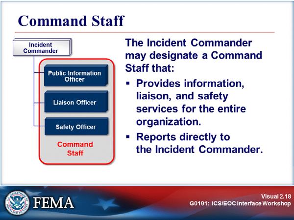 CONCEPTS, PRINCIPLES, AND STRUCTURE OF ICS Visual 2.18 Incident Command is comprised of the Incident Commander and Command Staff.