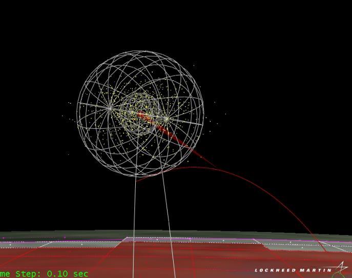 Lockheed Martin Missile Defense Analysis Challenge: Evaluate effectiveness (Pk, LAD, DAF) of overhead IR Cuing to support