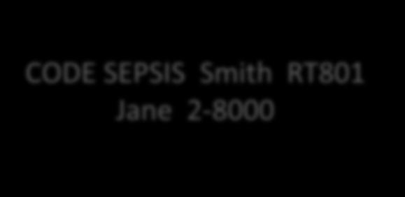 Standardized Paging for CODE SEPSIS Patient last name Patient Location: Tower and