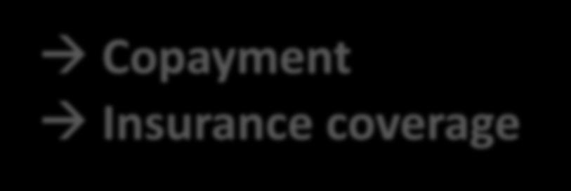 Copayment Insurance coverage Reducing