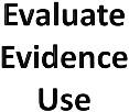 Sources of Evidence Evidence from Research Individual Studies Summaries of Studies Evidence Based Guidelines Evidence Based Protocols Building Practice Knowledge through Evidence Findings from