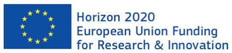 Canadians can participate (as Third Country) in Horizon 2020 projects, and in some cases receive EU funding.