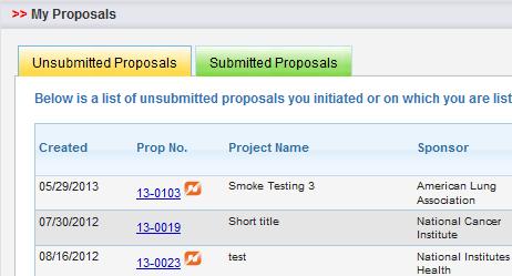 My Proposals The My Proposals dashboard allows you to edit and track unsubmitted and submitted proposals that you created or are named on as a contributing member.