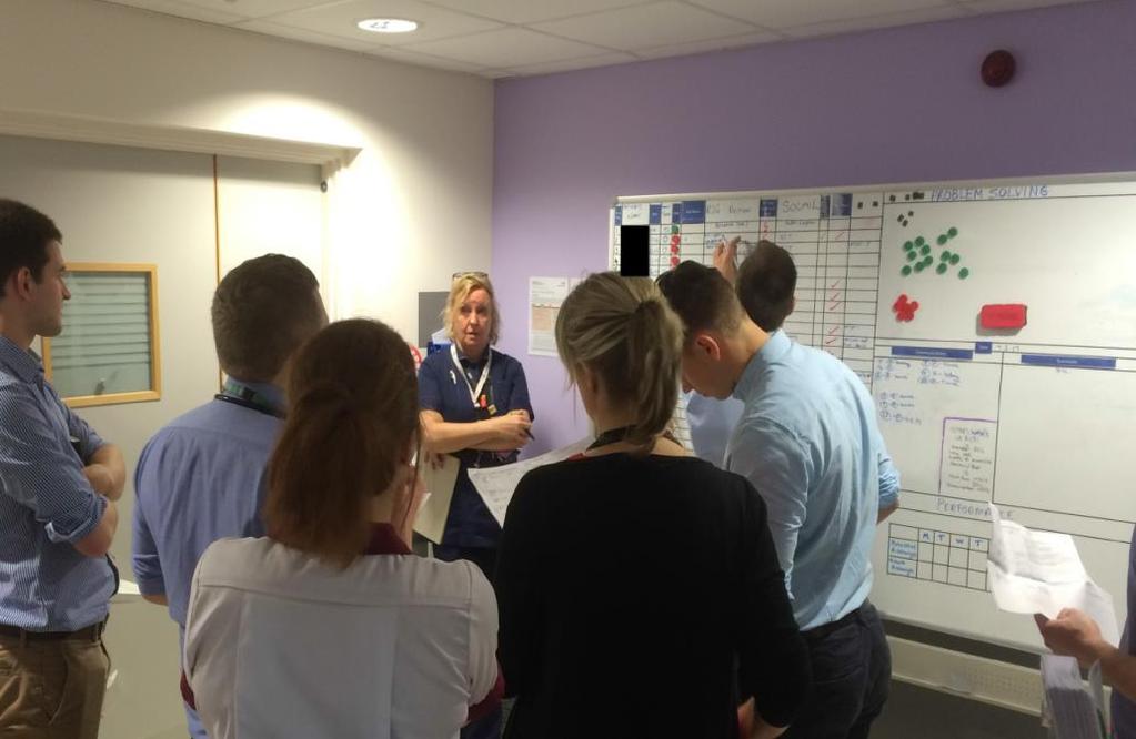 University Hospitals of North Midlands (UHNM) The SAFER Bundle Supported by #Red2Green Our Journey Visual Management The white boards track all actions and record each patient s red/green day status.