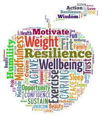 Retail Clinics Focus on Wellness Education and wellness services include: Smoking Cessation Weight Management