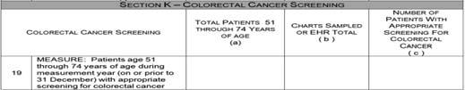 Colorectal Cancer Screening Col (b): Universe or sample of 70 patients Col (c) Compliance: Patients in the sample who had documentation of appropriate colorectal cancer screening: Colonoscopy
