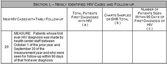 Section L, line 20: HIV Linkage to Care: New Measure Column A: Universe All patients, regardless of age: diagnosed for the first time ever with HIV between 10/1/13 and 9/30/14 AND who had at least