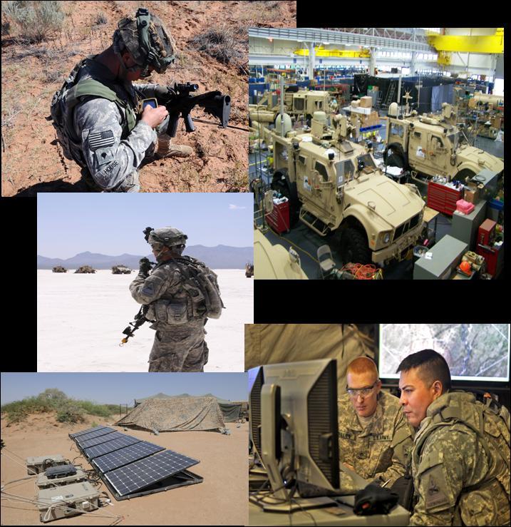 NIE Capability Progress and Projection NIE Providing capabilities to the Soldier: More than 140 industry candidates assessed as part of the 4 NIEs. NIE 14.