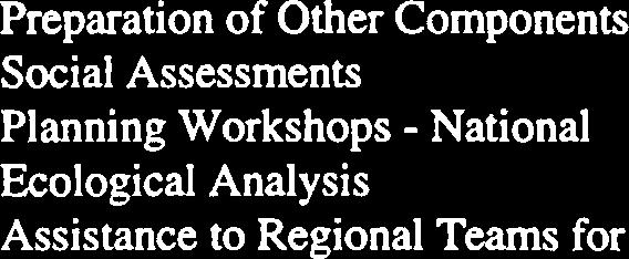 appraisals and ZOPP workshops.