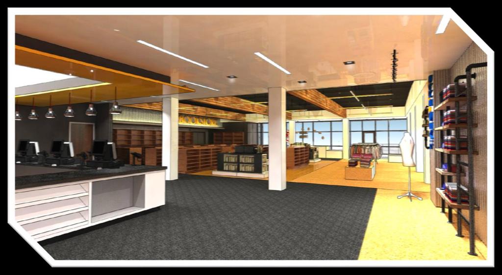 Major initiatives for 2017-18 Bookstore Renovation $1 million one-time funds Student