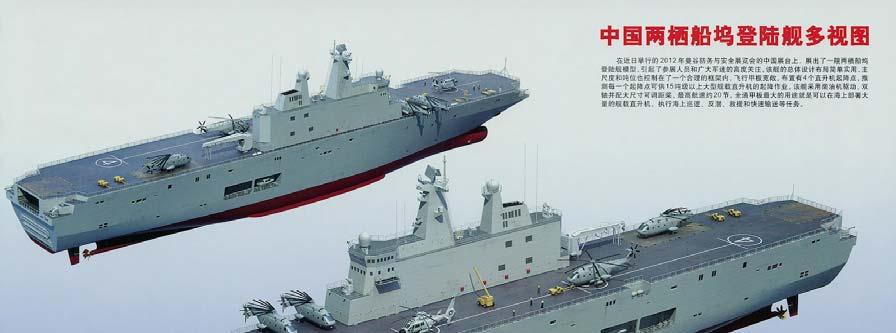 reveal a model of the Type 071 in 2004 ahead of the first-in-class vessel s launch in December 2006.
