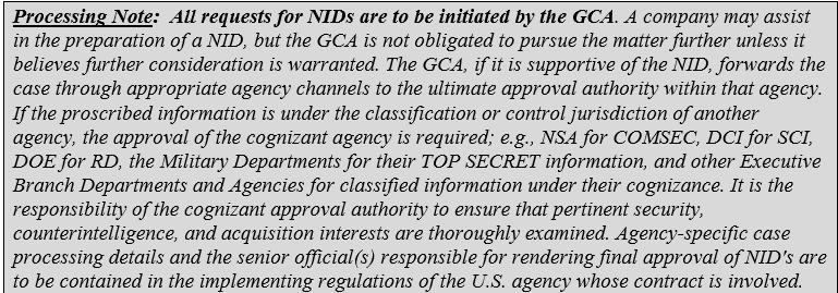 (7) Tab "G": Proposed NID Approval / Disapproval Letter (XXXXX) 3. The designated point of contact for all matters related to this specific NID request may be directed to the undersigned.