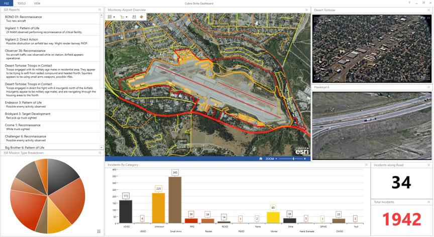 Intelligence Support for Military Operations Example Products Intelligence analysts use many components of the ArcGIS platform to fulfill their intelligence workflows.