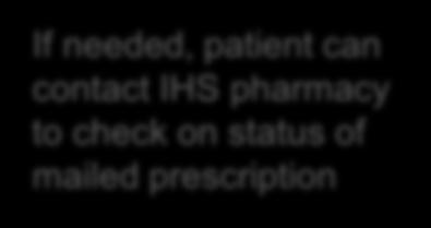 - Pharmacy bill (RPMS POS) generated.