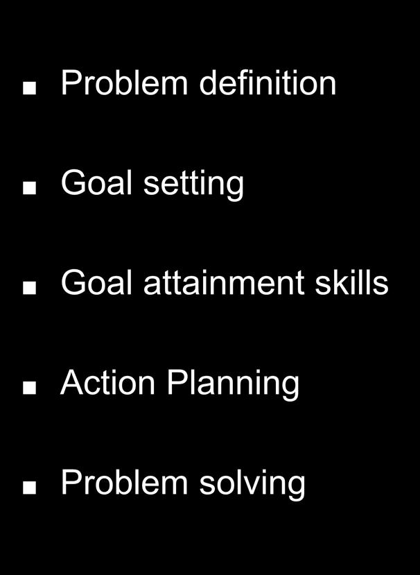 definition Goal setting Goal