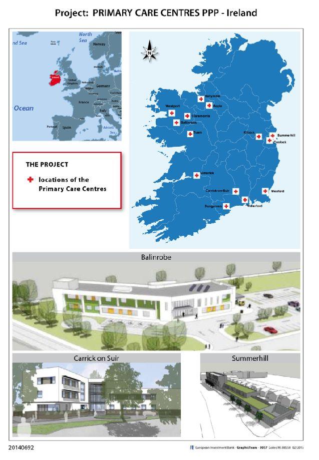 Case Study: Irish Primary Care Centres PPP Conclusions / Summary The Project will have a strong demonstration effect for future health care projects to be financed in the country, but also