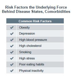 Rising Risk Definitions 1.
